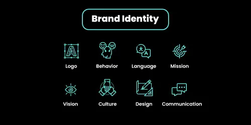Brand Identity